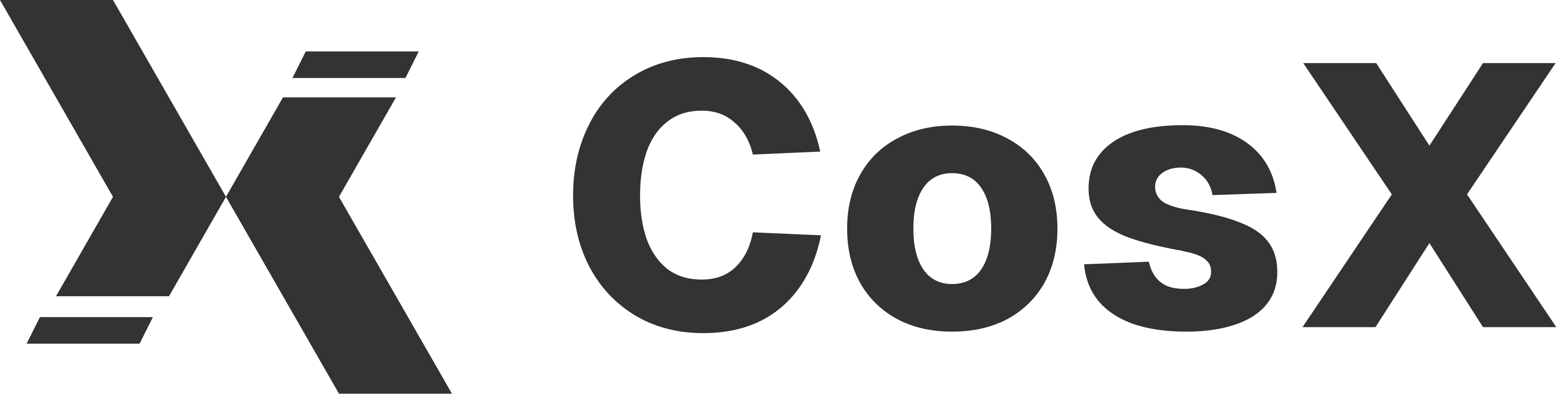 CosX Blogs